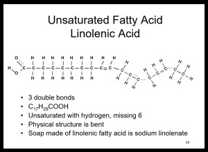 Soapmaking 210, Soap Fatty Acid Chemistry